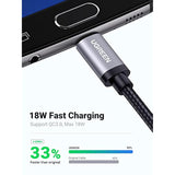 UGREEN Micro USB Cable, 6FT High Speed Fast Charging USB Cable, Nylon Braided Durable Android Phone Charger Cord, Compatible with Samsung Galaxy S7 S6 Note LG V10 Tablet PS4 MP3