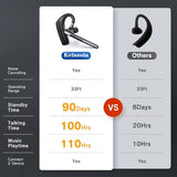 Bluetooth Headset - Wireless Headset With Microphone 90 Days Standby/110 Hours Talktime, Bluetooth Earpiece For Cell Phone/Pc Tablet/Laptop Computer, Headphones For Trucker/Driver/Business
