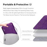 Purple Laptop Sleeve, 14 Inch, Compatible With Macbook Pro 2021, Notebook Asus, Acer Chromebook, Handmade, Zipper