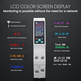 Smart Wifi Switch, 1P+N Ac90-240V 1-50A, Smart Life/Tuya App Remote Control, With Power Monitoring, Export/Clear Power Data, Din Rail Mounted, With Lcd Display, Recloser Function, Fcc Certified