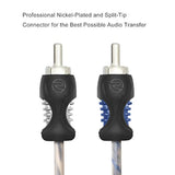 RECOIL RCI217-2 99.99% Oxygen Free Copper 17ft 2-Channel RCA Audio Cable Twisted Pair with Noise Reduction 2 Pack