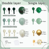 Emerald Green Gold Balloon Garland Kit, Double Stuffed Dusty Dark Forest Green Pearl White Gold Metallic Chrome Balloons Arch Kit For Birthday Wedding Party Decoration...