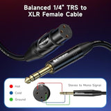 Cable Matters 6.35mm (1/4 Inch) Short TRS to XLR Cable - 3ft, Male to Female, XLR to 1/4 Cable