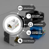 Ul Listed 25 Pack Cat6 Keystone Jacks And Punch Down Stand, Slim Profile Rj45
