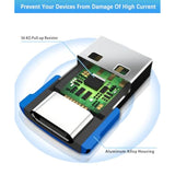 Usb To Usb C Adapter With C Male To 3.0 Female Charger 4Pack,Thunderbolt 4 Otg Converter For Mac,Iphone 16 15 14 13 Plus Pro Max Mini,Samsung Galaxy Ai S24 S23 S22 Ultra,Ipad Air,Airpods