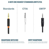 Airplane Headphone Adapter, Gold Plated Dual 3.5Mm Male To 3.5Mm Female Airplane Headphone Adapter For Audio Jack To Plug Air Plane Flight Connector Dual Socket Earphone - 3Pack