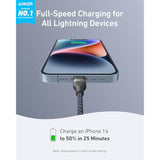 Anker USB C to Lightning Cable, Upcycled-Braided USB C to Lightning Cord, Ultra-Fast Charging Cable for iPhone 14/13/12/11 Series and More (3FT)
