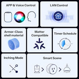 Matter Smart Plug S41S 4-Pack, 15A 1800W Wifi Smart Plug Outlet, Etl Certified, Remote & Voice Control With Timer, Works With Alexa, Google Home, Apple Homekit & Smartthings