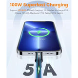6.6Ft Usb C To Usb C Monitor Cable, 8K@60Hz Hd Video Output, Usb C 3.2 Gen 2 2