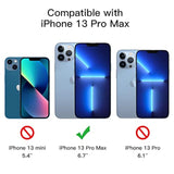 JETech Privacy Full Coverage Screen Protector for iPhone 13 Pro Max 6.7-Inch, Anti-Spy Tempered Glass Film, Edge to Edge Protection Case-Friendly, 2-Pack