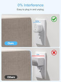 15A Smart Plug, Wi-Fi & Bluetooth Smart Outlet For High-Power Home Appliances, Works With Alexa & Google Home, Easy Setup, Timer & Remote Control, Fcc & Etl Certified, 2.4Ghz Wi-Fi Only