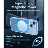 Clear Magnetic Shockproof iPhone 14 Plus Case Slim Military Grade Protection