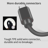 2-Pack For Ray-Ban | Meta Smart Glasses Charger Charging Case Type-C Usb-C Charging Cables (Cable Length:3.3Ft)