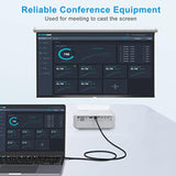 Usb C To Hdmi Cable 6Ft, Preminum 4K Type C (Thunderbolt 3/4) To Hdmi Braided