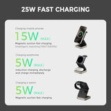 3 In 1 Fast Charging Station For Iphone 16 Pro Max/15/14/13/12,Portable Wireless Magnetic Phone Charger For Watch Earbuds,Usbc Headphone Stand Power Bank Mount Multiple Devices