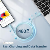 Iphone Charger 20W Pd Usb C Adapter And 6 Ft Usb C To Lightning Cable Iphone Fast Charger Compatible With Iphone 14 13 12 11 X 8 7 More