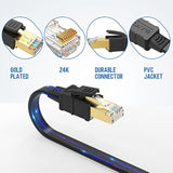 Cat8 Ethernet Cable 9Ft, High Speed Flat Internet Lan Cable 40Gbps 2000Mhz Wit