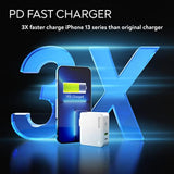 30W Usb C Charger Dual Port Fast Wall Charger With Foldable Plug And International Travel Adapter For Iphone 15 14 Ipad Samsung Galaxy Pixel Android Phone Tablet Home Office Travel