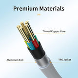 Usb C Cable (5Pack 3.3+3.3+3.3+6+6Ft), Type C Cable Fast Charging Cable Usb-C