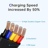 2 Pcs 3 In 1 Multi Usb Fast Charging Cable, Phone Charger Retractable, Compatible Usb C(Type-C)/Micro Usb/Ip, Compatible With Iphone 16/15/14/Se/13/12/11/Xr/Xs/X/8/7/6/5, Android, Tablets