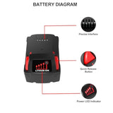 2Pack 5.0Ah 18V Replacement For Milwaukee M18 Battery, Replace For All Milwaukee M18 Battery 48-11-1850 48-11-1840 M18 M18B Cordless Power Tools Compatible With Milwaukee 18 Volt Original Charger