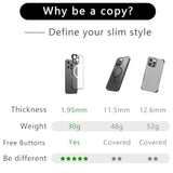 Slim Case For Iphone 16 Pro, 1.9Mm Minimalist Phone Case Compatible With Magsafe (38 Magnets), Thin Light Translucent Anti-Scratch, Anti-Yellow (Basalt Black, Iphone 16 Pro)