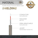 Audio Rca Interconnect Cable Patch Male To Male Ofc Spiral Braid (1.5Ft, 3 Pac