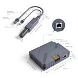 Starlink Mini Poe Injector, 150W 2 In 1 Gige Passive & Esd Protection Star Link 12V Conversion Kit With Starlink Dc&Rj45 Adapter Splitter Dc 9-36V/150W For Starlink Mini Dishy