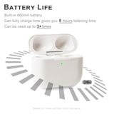 Wirelss Charging Case Compatible With Airpod 3, Replacement 3Rd Generation Charger Case With Bluetooth Pairing Sync Button (Beige White)