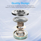 Usb C Headphones For Iphone 16/16 Pro/16 Pro Max/16 Plus/15 Pro/15 Pro Max/15 Plus/15,Ipad Pro,Type C Wired Earbuds Microphone Earphones Compatible For Samsung Galaxy S24 Ultra,Pixel 9 8 7 6,One Plus9