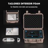 Starlink Mini Case, Carrying Travel Hard Case, Waterproof Protective Organizer Bag For Starlink Mini Accessories
