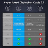 Vesa Certified 10Ft Displayport Cable 2.1, 16K Displayport Cable 2.0 Supports