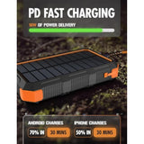 24,000 Mah Fast Charging Solar Power Bank, Portable Solar Charger External Battery Bank | Led Flashlight, Ip67 Waterproof, Dustproof, Shockproof For Camping, Travel & Emergency Use