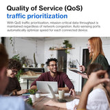 Lgs352Mpc 48 Port Gigabit Network Poe+ Switch @ 740W With 4 X 10G Uplink Sfp+ Slots - Advanced Security, Qos, Static Routing, Vlan, Igmp Features - Metal Housing, Desktop / Wall Mount