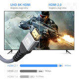 Short Hdmi Cable 1.5Ft 2-Pack, 8K Hdmi 2.1 Cable Hdmi To Hdmi Cord 48Gbps Ultr