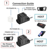 cablecc USB3.0 Type C Male 10Gbps to Dual Female Power Data Splitter Adapter U