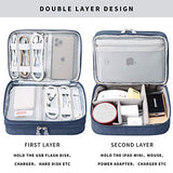 Travel Cable Organizer Bag, Electronic Accessories Case Portable Double Layer Cable Storage Bag For Cord,Phone,Charger, Flash Drive, Phone, Sd Card,Personal Items - (Dark Blue)