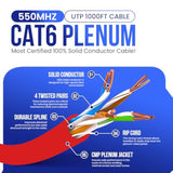 | Cat6 Plenum Cable 1000Ft Red | 23Awg, 550Mhz Utp, 4Pair, 10Gb Ethernet Cable | Dsx-8000 Tested | Certified Bulk Cat 6 (Cmp) For High Speed Networking & Gaming