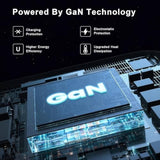 65W Usb C Charger, Gan 3-Port Fast Charging Block With Led Digital Display, Pd/Pps/Qc 3.0 Foldable Wall Charger For Laptops, Macbook, Iphone 15/14/13, Ipad Pro, Galaxy S23/S22, Note 20/10 (Black)