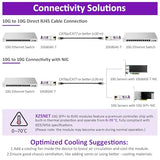 10Gbase-T Sfp+ To Rj45 Transceiver, 1/2.5/5/10G Multi-Rate Copper Sfp+ To Ethernet Module For Cisco Sfp-10G-T-S, Ubiquiti Unifi Uf-Rj45-10G, Mikrotik S+Rj10, Meraki , Netgear, D-Link And More, 1 Pack
