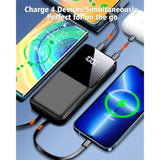 15000mAh Portable Charger, Fast Power Bank with Built-in USB-C & iOS Cables