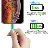 Apple Mfi Certified Iphone Charger 6Pack - 3/3/6/6/10/10 Ft Lightning Cable Nylon Braided Usb To Fast Charging Sync Cord Compatible Iphone 14/13/12/11 Pro Max/Xs/Xr/X/8/7/6 /Ipad