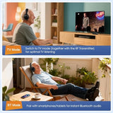 Wireless TV Headphones with Clear Dialog Mode, Enhanced Voice & Spare Battery for Seniors & Hard of Hearing, L/R Balance Volume Control, No Audio