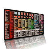 Shortcut Keys Mousepad - For Illustrator Users - Extra Large Desk Mat | 31.5X15.75In Xl | Non-Slip Rubber Base | Durable Stitched Edge