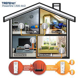 Powerline 1300 Av2 Adapter With Built-In Outlet Adapter Kit, Includes 2 X Tpl-423E Adapters, Ieee 1905.1 & Ieee 1901, Gigabit Port, Range Up To 300M (984 Ft), White, Tpl-423E2K