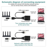 Rj45 Gigabit Ethernet Splitter Switch Cable,Rj45 1 Male To 2 Female 1000Mbps H