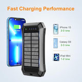 Solar Power Bank 10000Mah - Phone Charger With 20 Led Lights, Fast Charging For 3 Devices, Solar Phone Charger, Power Bank For Camping, Travel & Emergencies