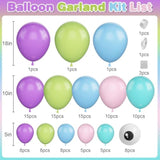 Monster Balloons Arch Garland Kit, Monster Cartoon Inc Balloons Party Decorations, Purple Green Blue Pink Teal Blue Balloons Arch For Monster Theme Birthday Baby Shower Party Decor