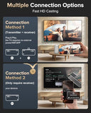 S850 Upgraded Type-C Wireless HDMI Transmitter and Receiver, 50M, Ultra 4K Decode Input 1080P@60Hz Output, Plug&Play 5G+2.4G and Audio for