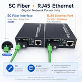 1 Pair Gigabit Fiber Ethernet Converters 1000M/100M/10M, Sfp Media Converter Included, Up To 20Km Distance On Single Mode Sc Fiber Optic (1 Rj45 Port *1 Rj45 Port)